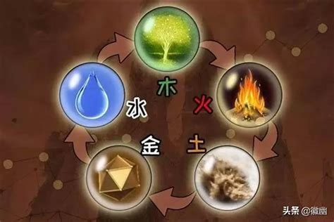 缺金|五行缺金对我们有什么影响？